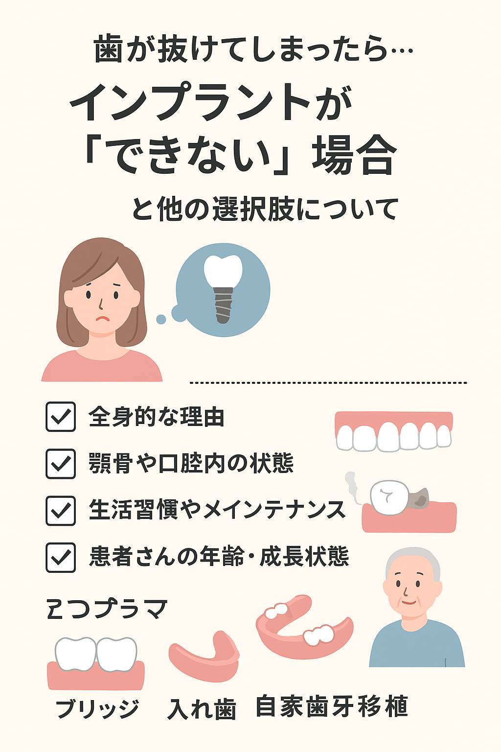 宇都宮　歯医者　インプラント　入れ歯　移植　ブリッジ　歯周病
