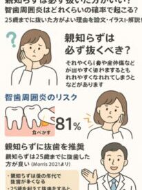 宇都宮　歯医者　歯周病　インプラント　親知らず　抜歯　やまのうち歯科医院