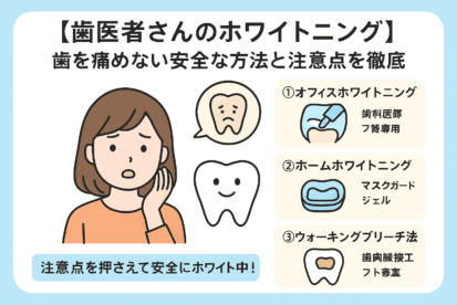 宇都宮　歯医者　歯周病　ホワイトニング　やまのうち歯科医院　インプラント　