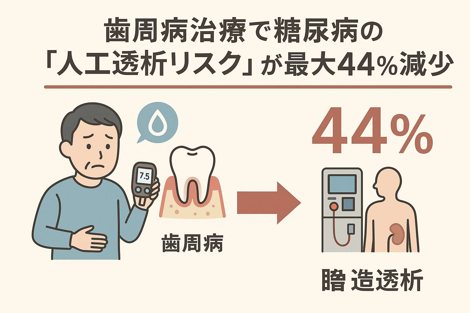 宇都宮　歯医者　訪問診療　やまのうち歯科医院　歯周病 2