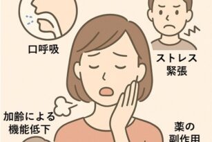 宇都宮　歯医者　歯周病　インプラント　やまのうち歯科医院