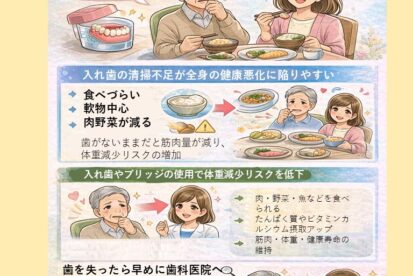 宇都宮　歯医者　やまのうち歯科医院　雀宮　歯周病　矯正　インプラント　入れ歯