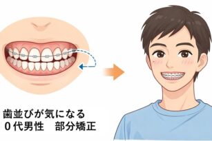 宇都宮　歯医者　歯周病　インプラント　矯正　ホワイトニング　小児歯科　