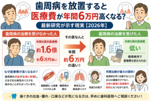宇都宮　歯周病　歯医者　インプラント　医療費　お金