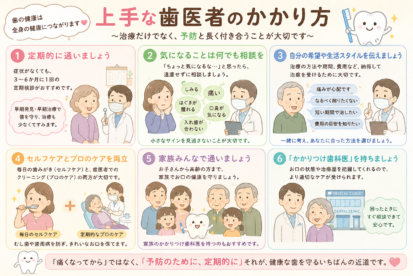 宇都宮　歯医者　歯周病　やまのうち歯科医院
