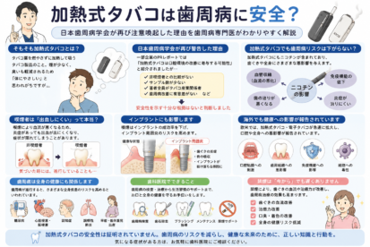 宇都宮　歯医者　歯周病　インプラント