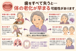 宇都宮　歯医者　やまのうち歯科医院　歯周病　