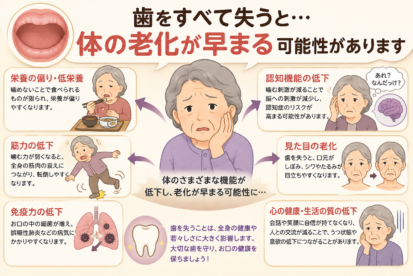 宇都宮　歯医者　やまのうち歯科医院　歯周病　