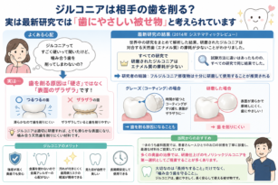 宇都宮　歯医者　やまのうち歯科医院　歯周病　差し歯